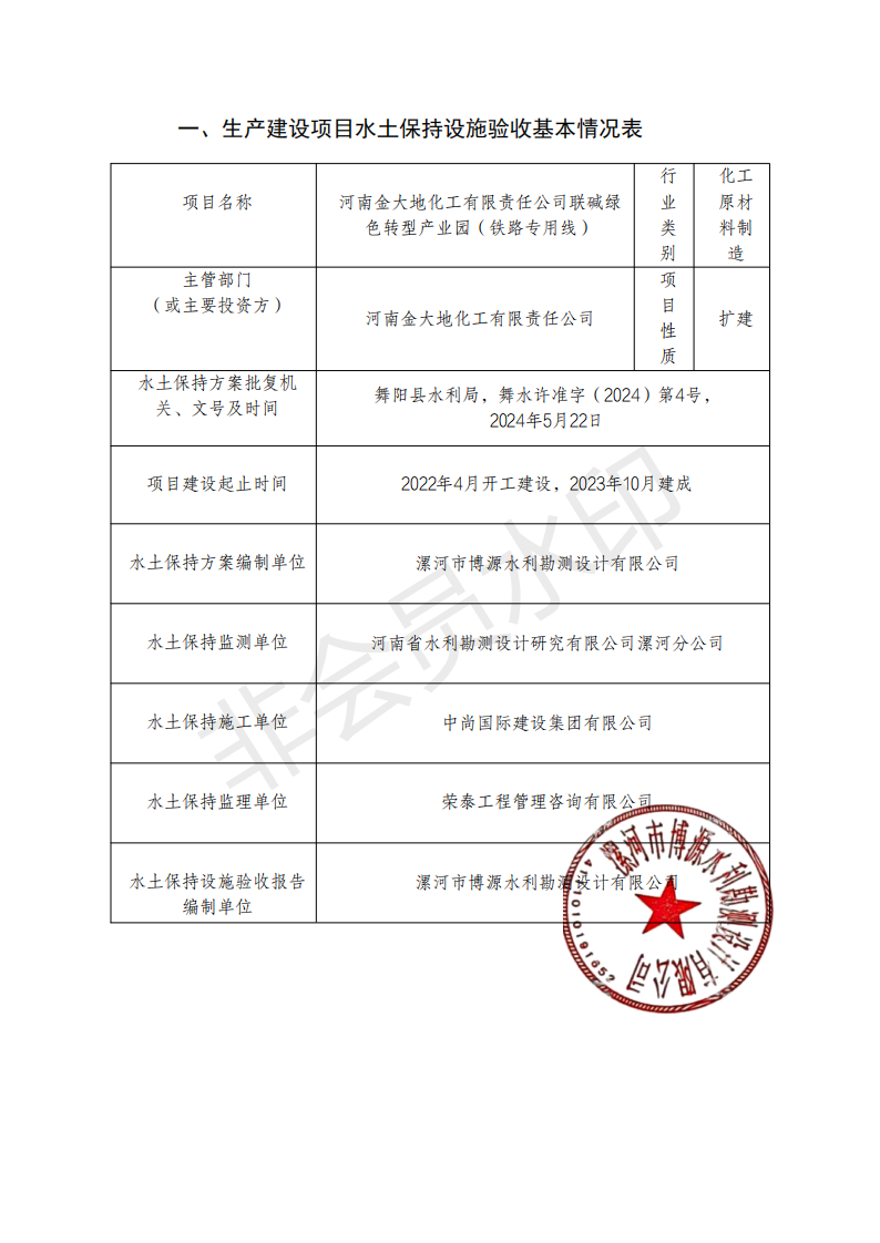 河南金大地化工有限責任公司聯堿綠色轉型產業園（鐵路專用線）驗收鑒定書1_01.png